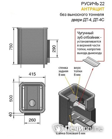 Дровяные печи-каменки Везувий Русичъ Антрацит 22 (ДТ-4С) без выноса в Тобольске