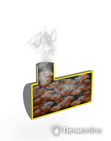 Аксессуары и комплектующие для банных печей Сабантуй Закрытая каменка с установкой в печь в Тобольске