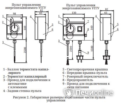 Газовая горелка TMF Сахалин-4 Комби 26кВт энергозависимое ДУ в Тобольске